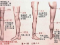 腿部按摩手法视频教程,轻松掌握专业按摩手法